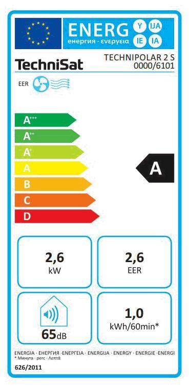 TechniSat TECHNIPOLAR 2S Mono-Klimagerät 