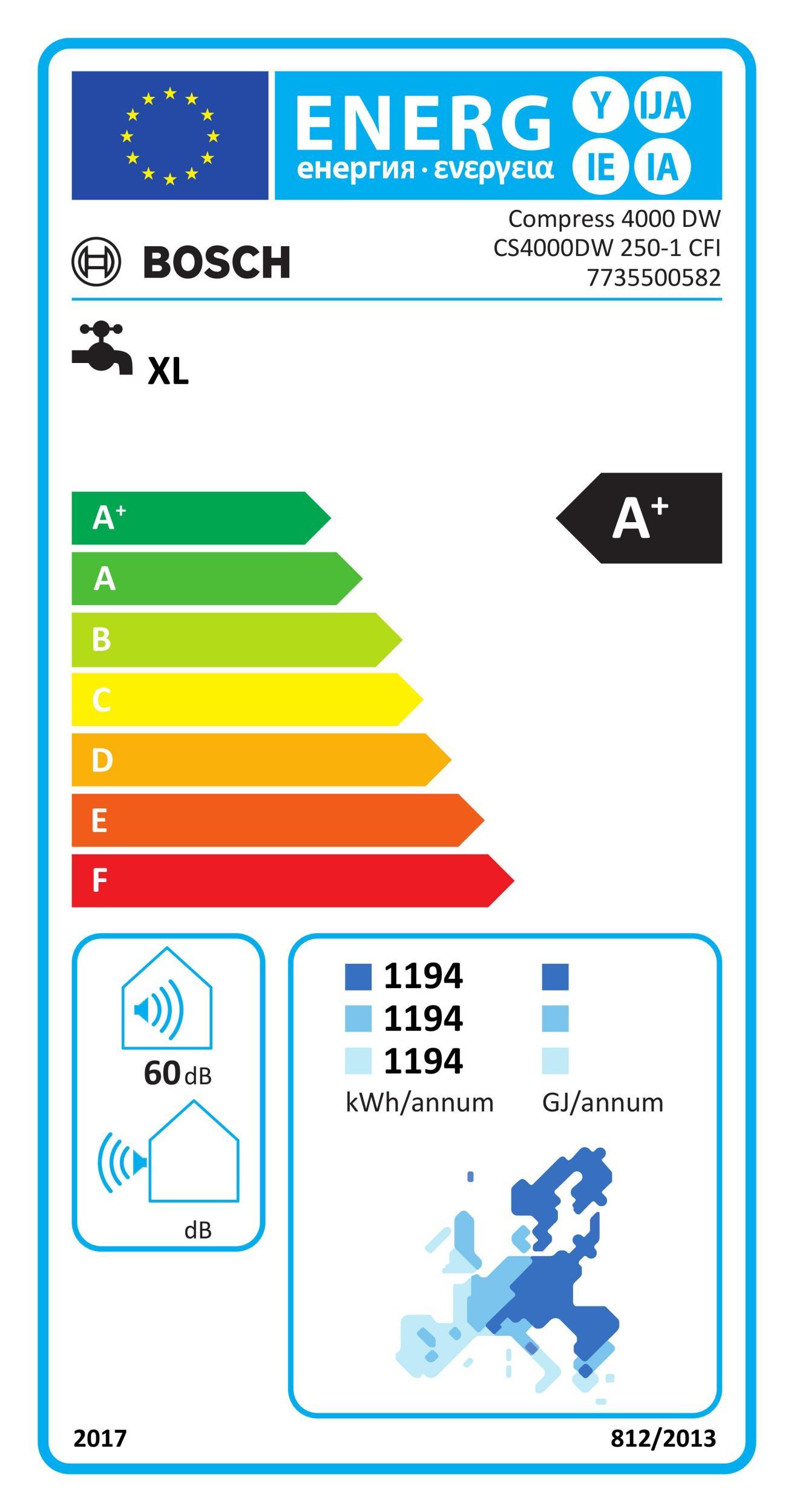 Bosch Thermotechnik     CS4000DW250-1CFI 