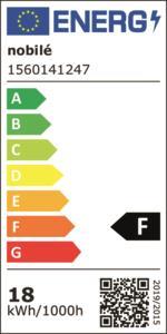 NOBIL LED Panel Flat   LED Panel Flat Q1 