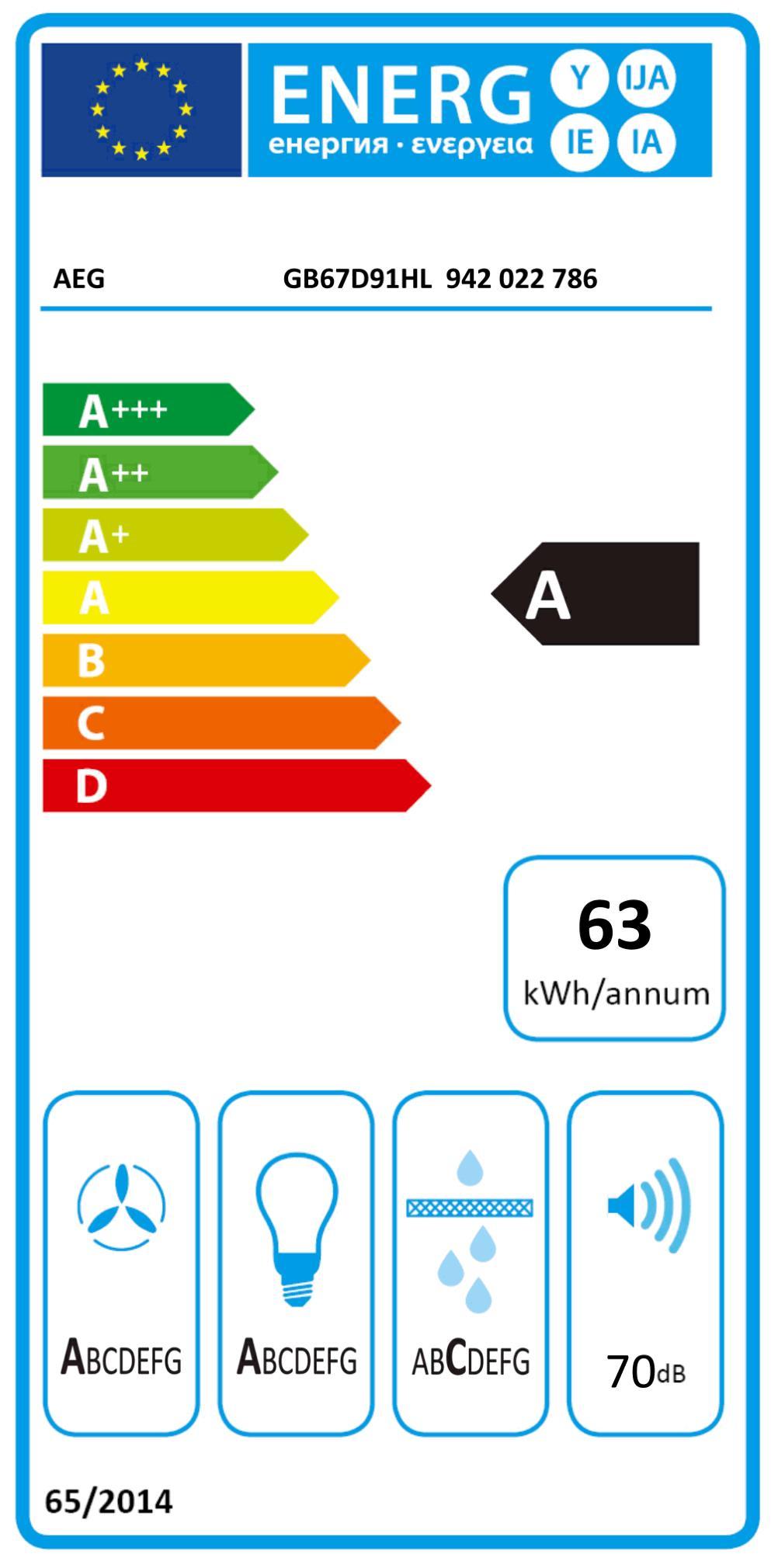 AEG GB67D91HL sw Wandesse 