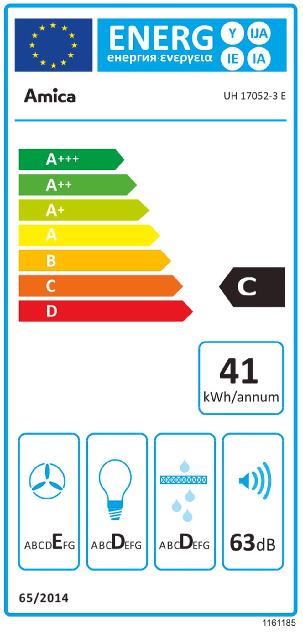 Amica UH 17052-3 E Ed Unterbauhaube 