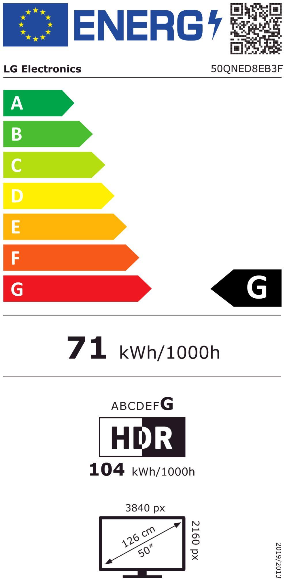 LG 50QNED8EB3F sw Mini LED-TV 