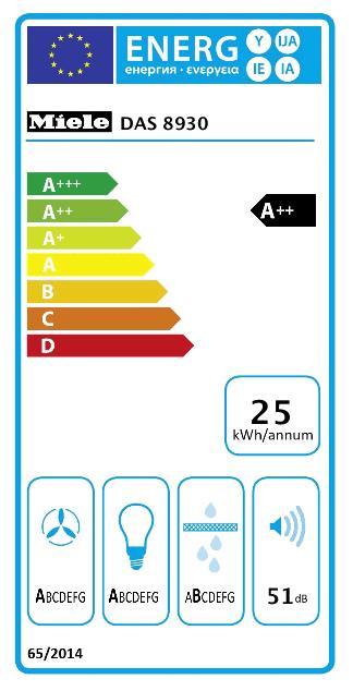 Miele DAS 8930 Ed Flachschirmhaube 
