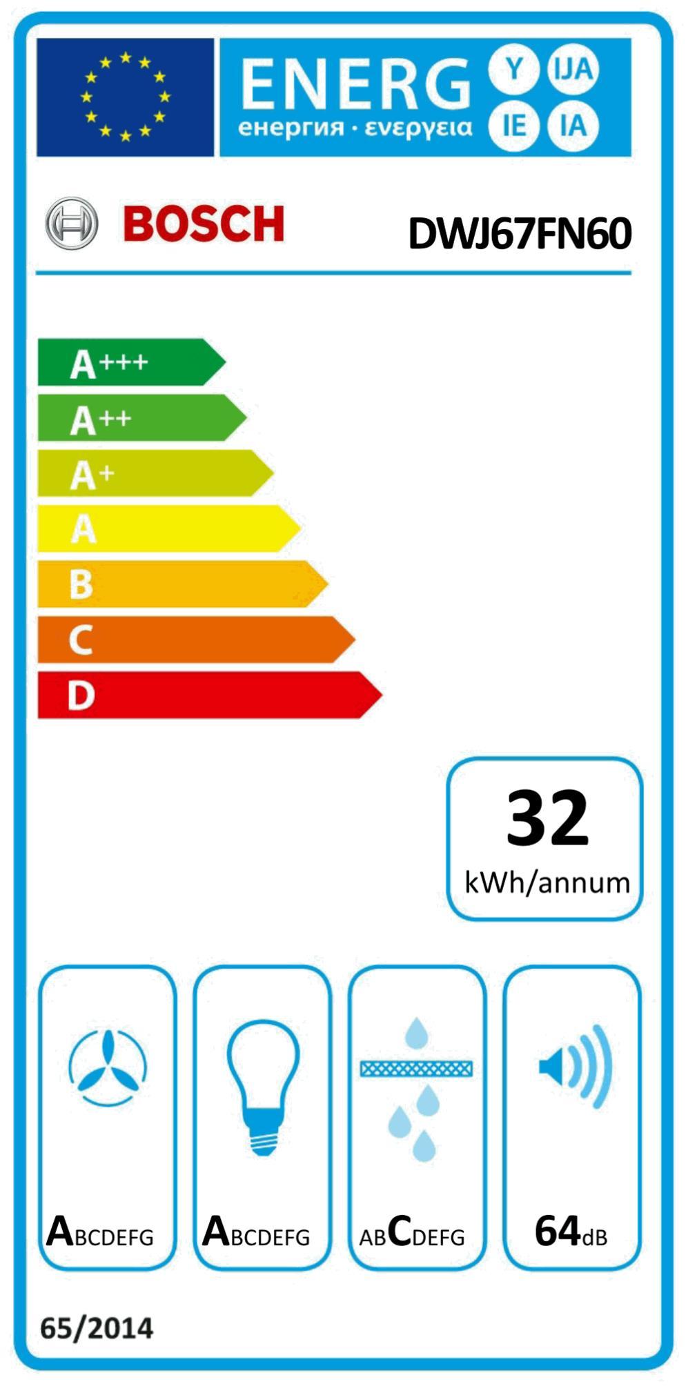 Bosch DWJ67FN60 sw Wandesse 