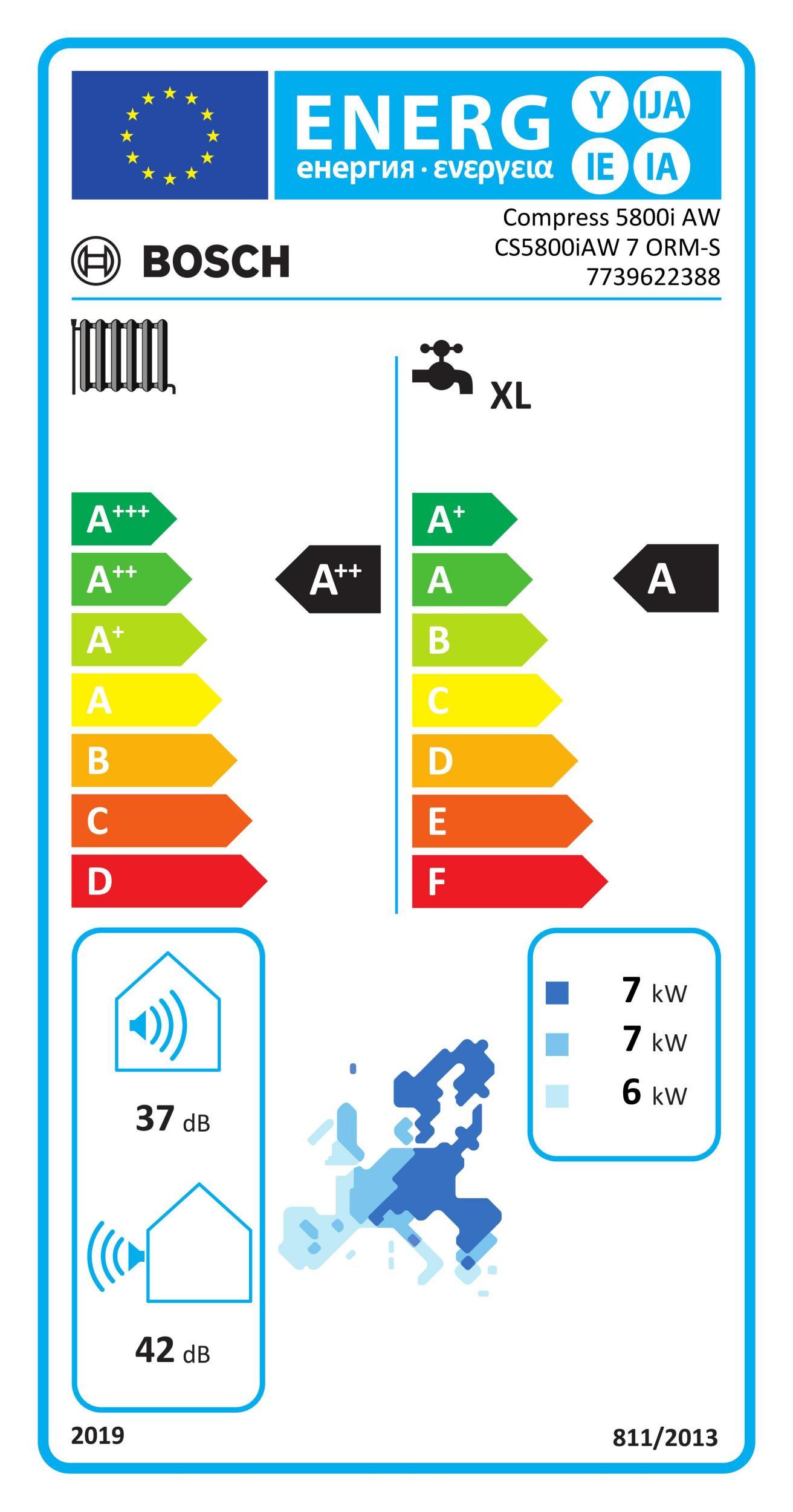 Bosch Thermotechnik BOPA      BOPA CS763 