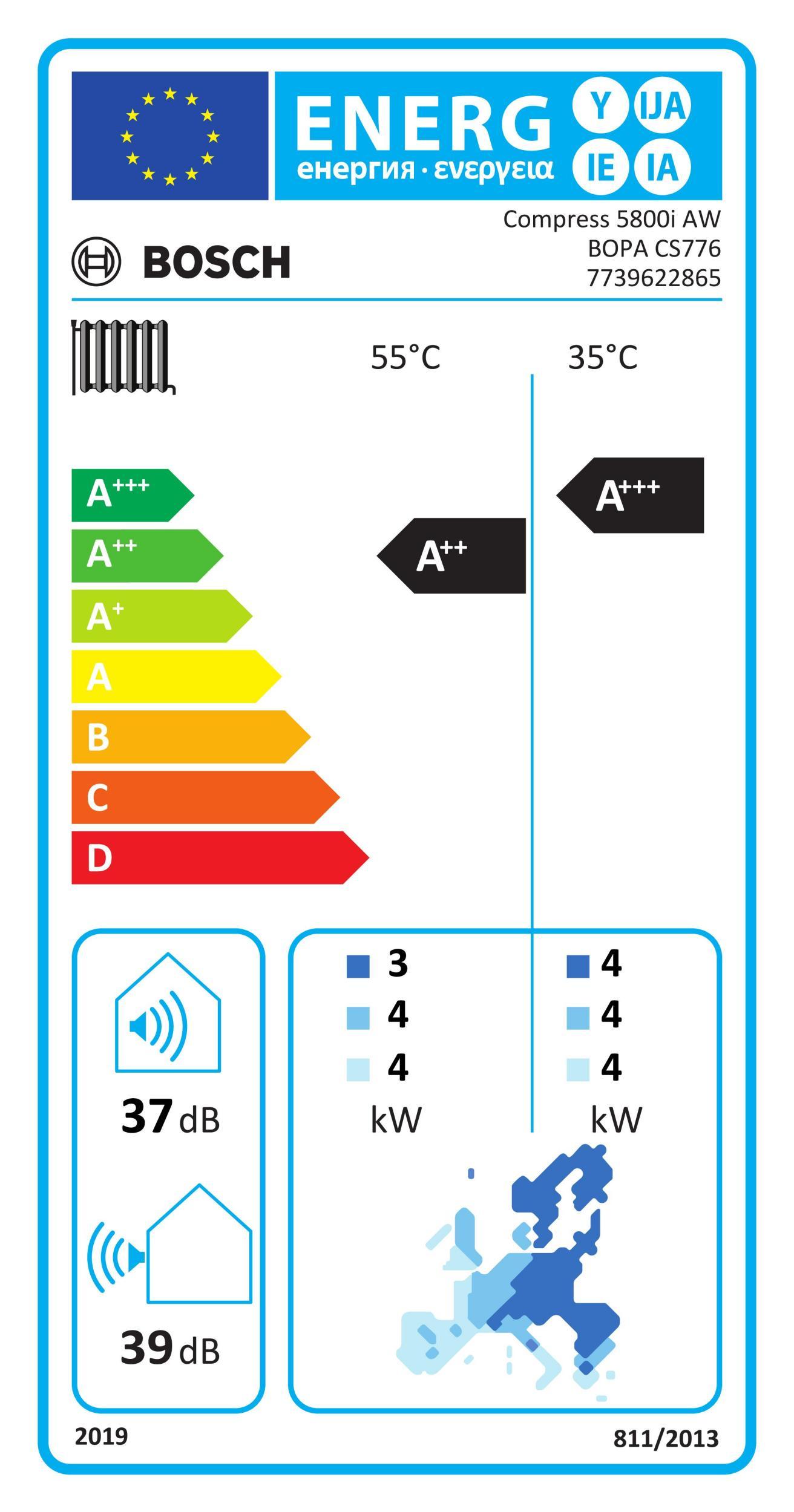 Bosch Thermotechnik BOPA      BOPA CS776 