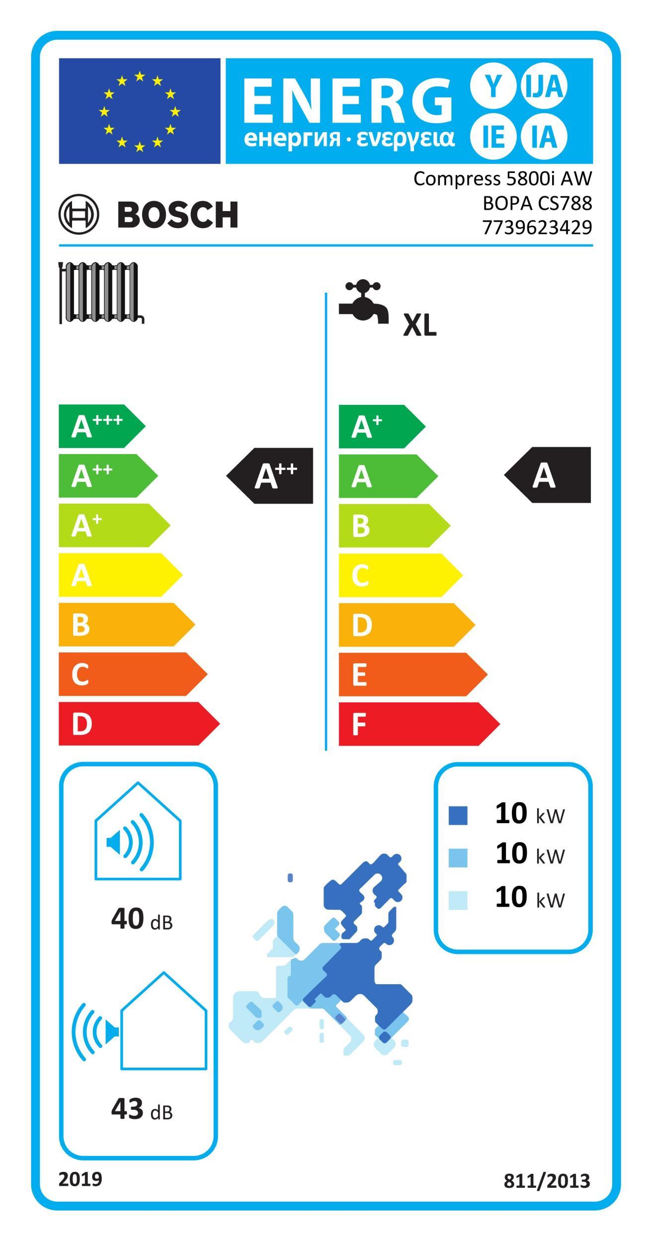 Bosch Thermotechnik BOPA      BOPA CS788 