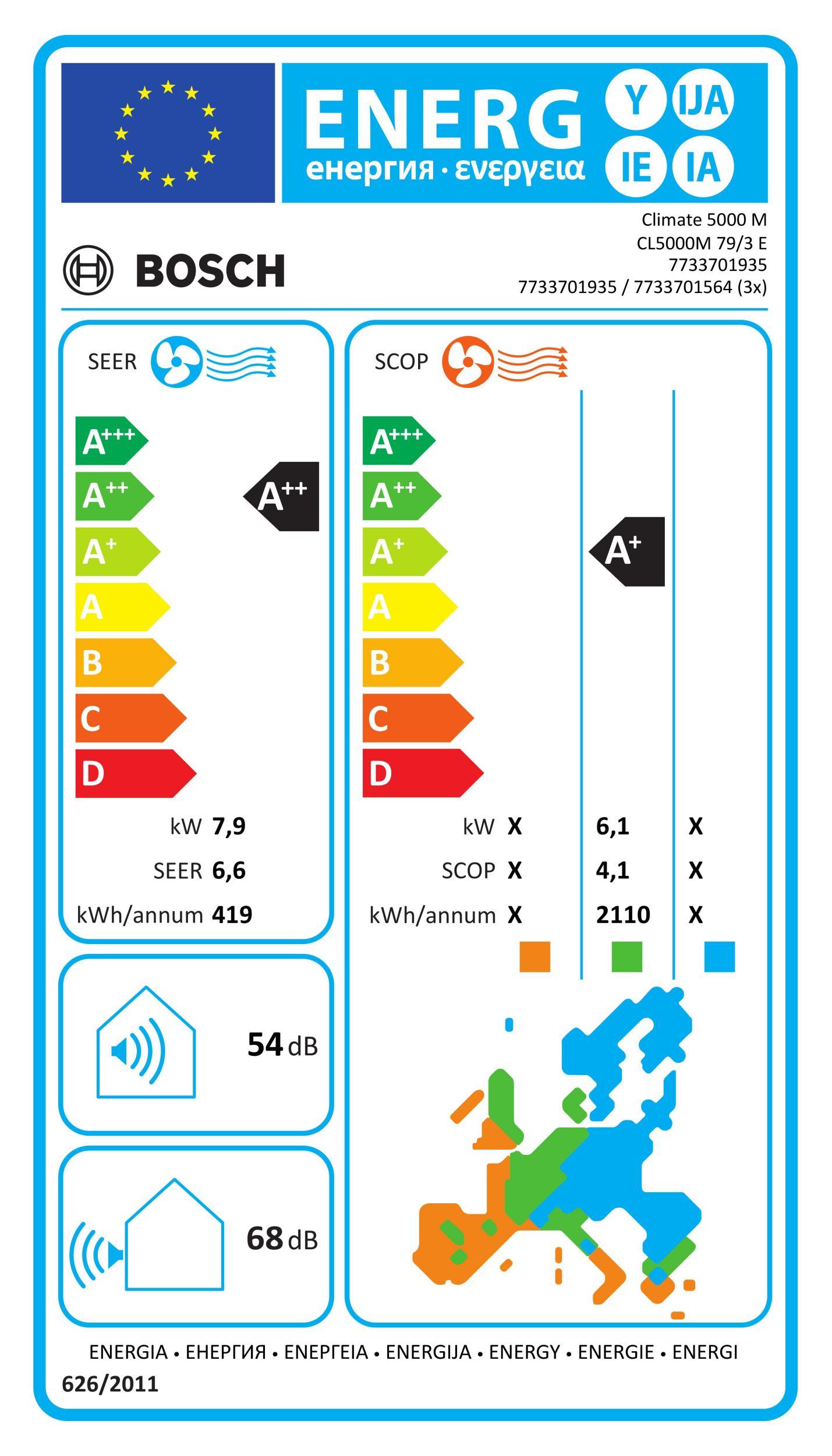 Bosch Thermotechnik       CL5000M 79/3 E 