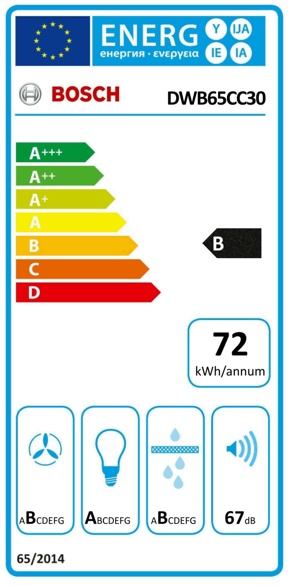 Bosch DWB65CC30 Ed Wandesse 