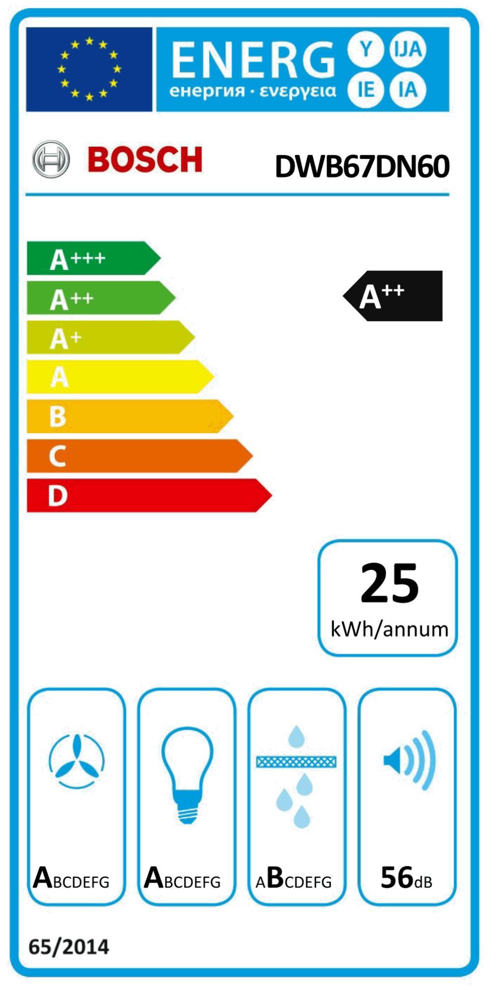 Bosch DWB67DN60 sw matt Wandesse 