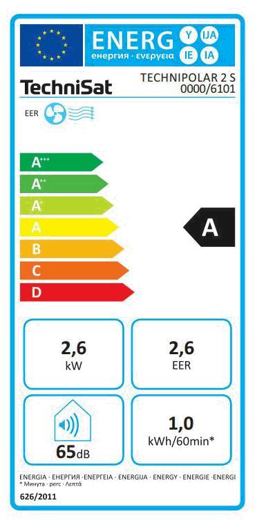 TechniSat TECHNIPOLAR 2S Mono-Klimagerät 