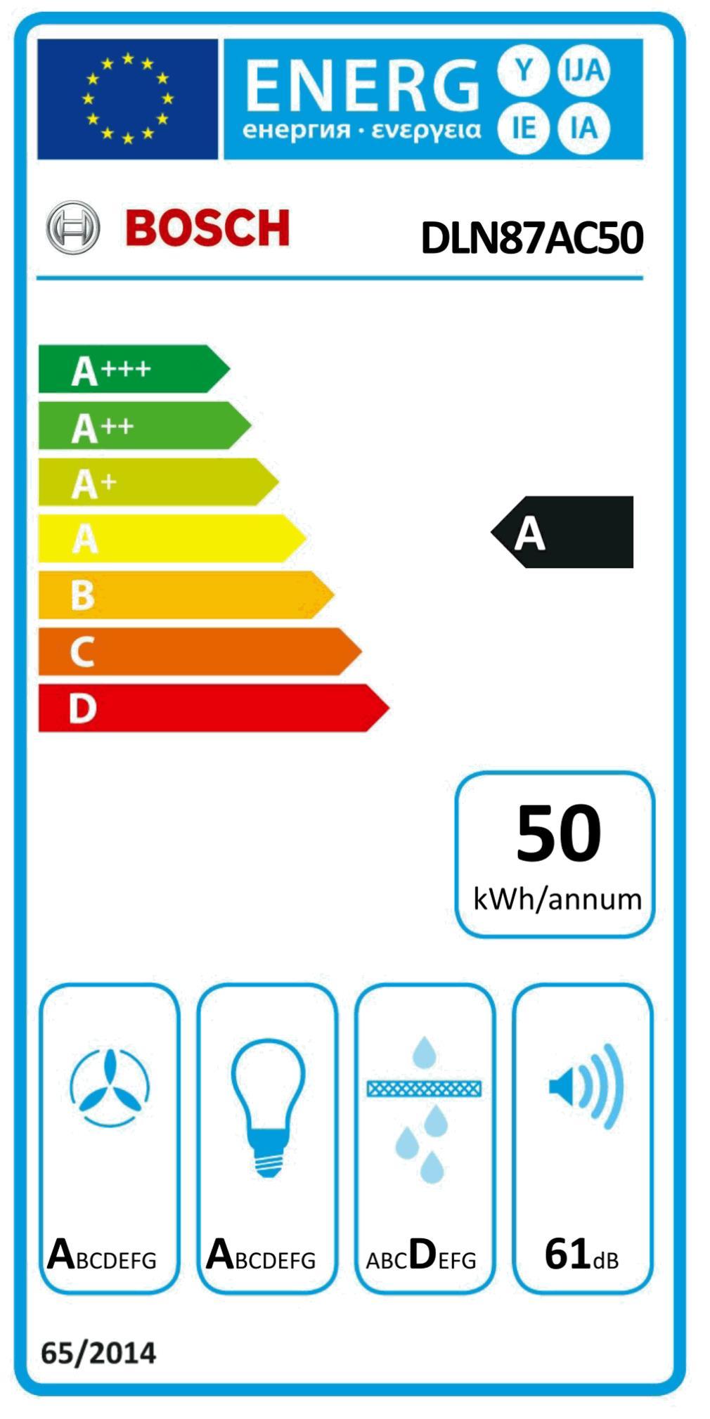 Bosch DLN87AC50 Ed Lüfterbaustein 