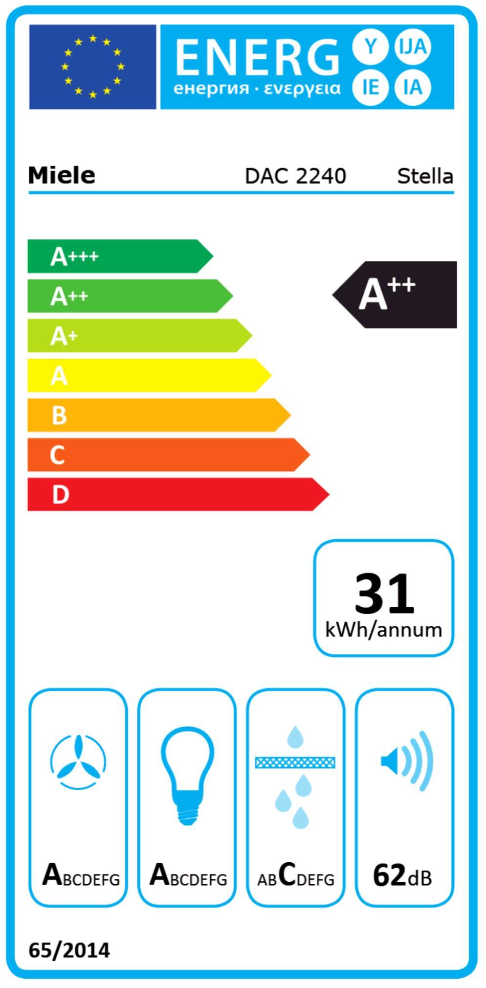 Miele DAC 2240 Stella ed Wandesse 