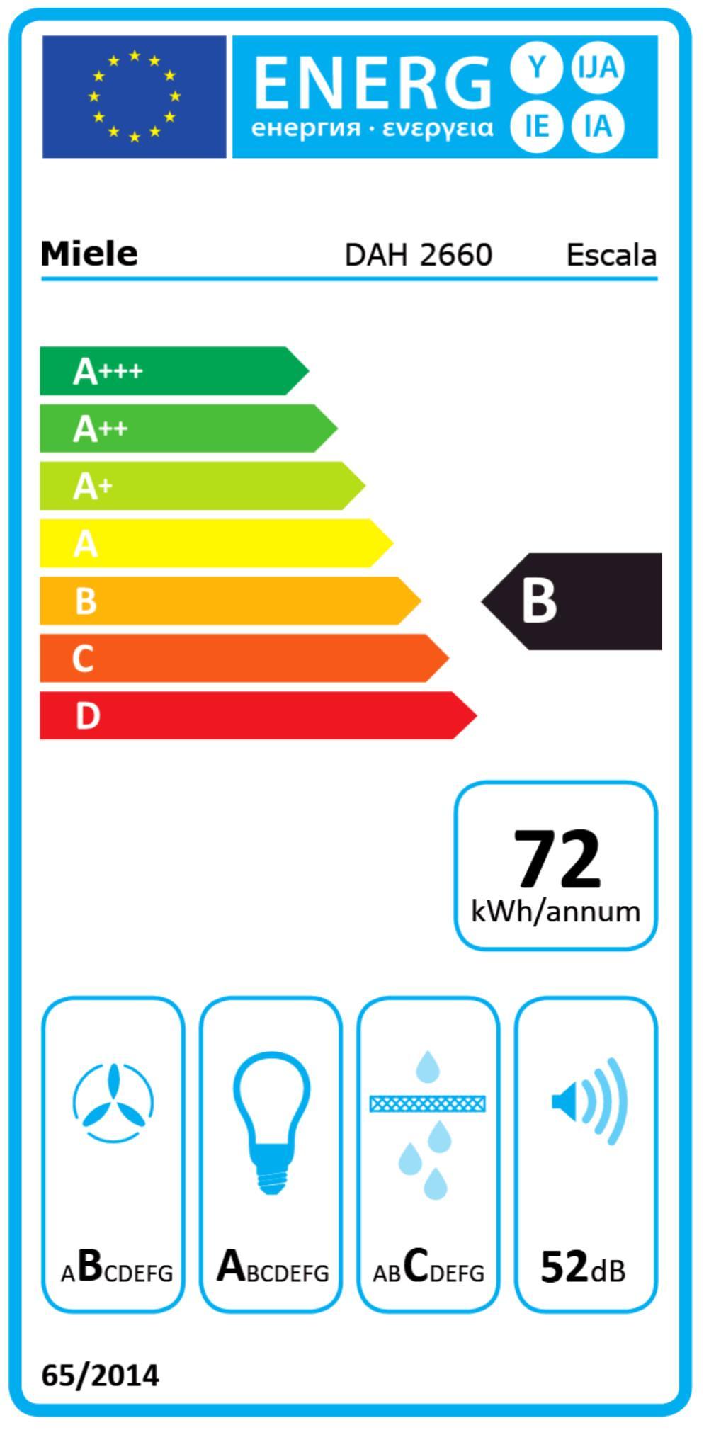 Miele DAH 2660 Escala obsw Wandesse 