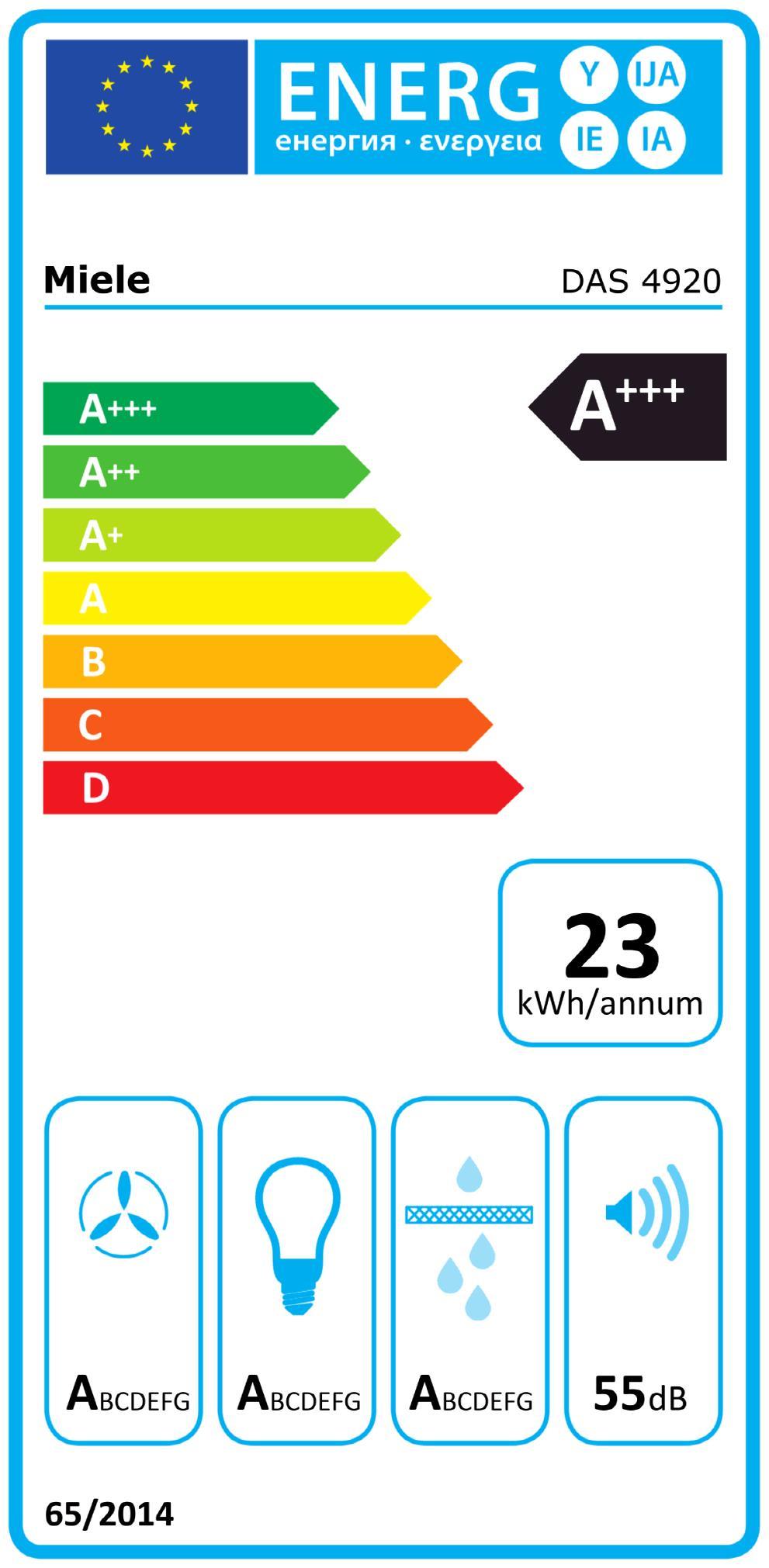 Miele DAS 4920 matt sw Wandesse 