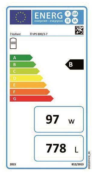 Vaillant  Multifunktionsspeicher allSTOR 