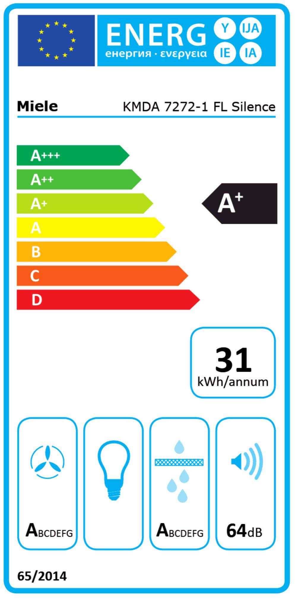 Miele KMDA 7272-1 FL Silence Kochfeld 