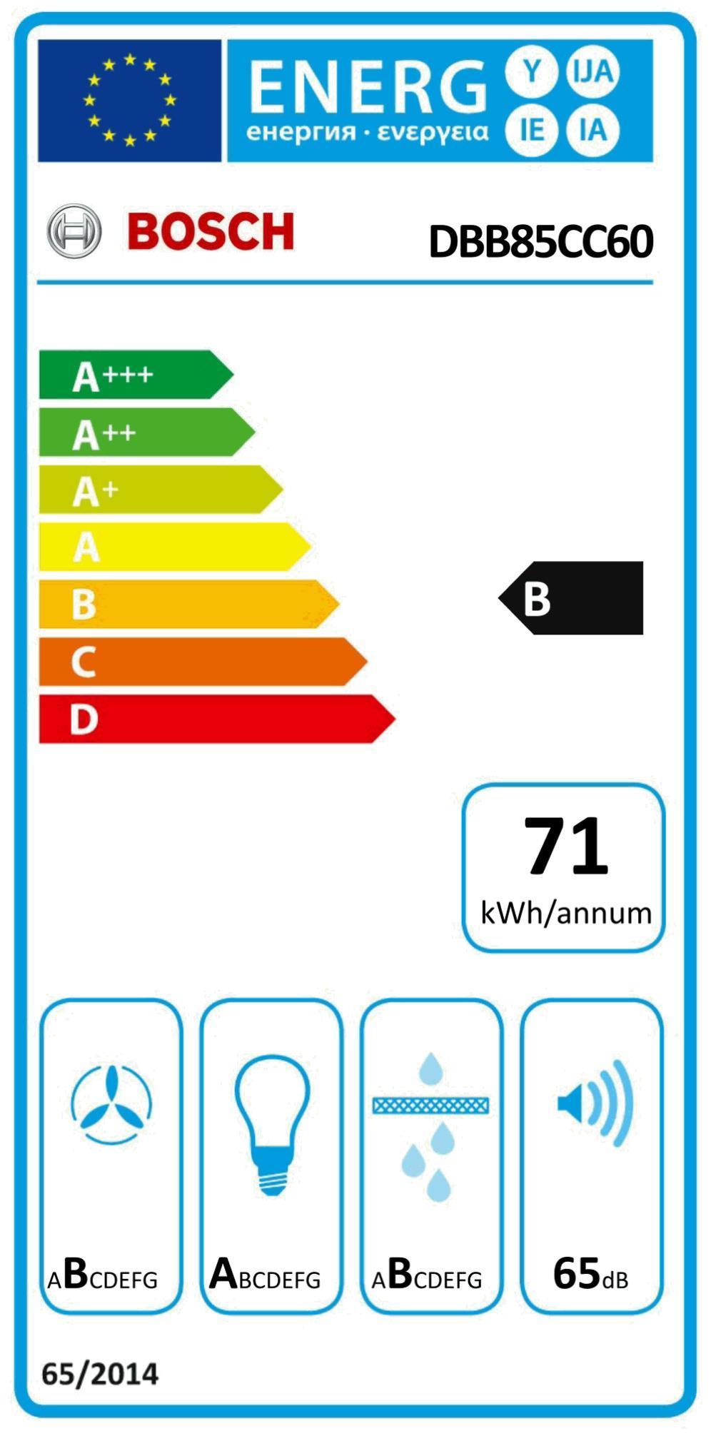 Bosch DBB85CC60 sw int Designhaube 