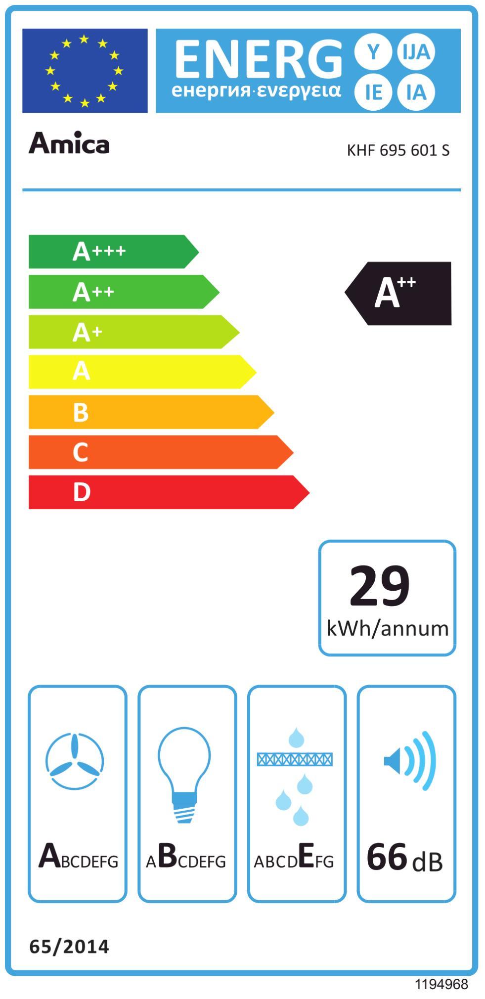 Amica KHF 695 601 S sw Wandesse X-type 