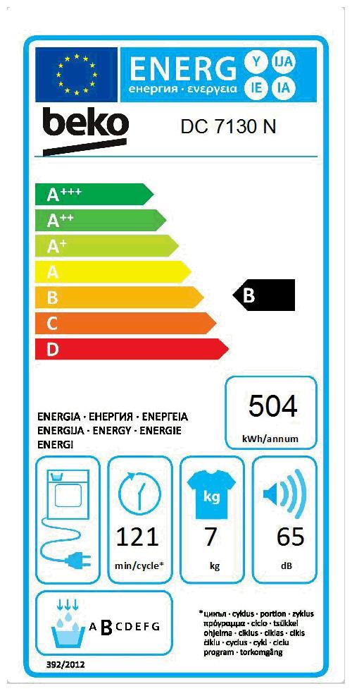 Beko DC 7130N Kondenstrockner 