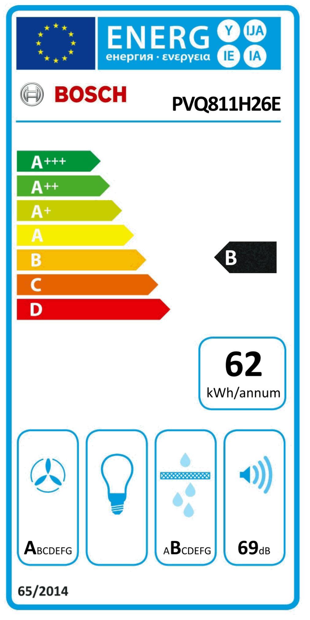 Bosch PVQ811HGA6 Kochfeld mit Dunstabzug 