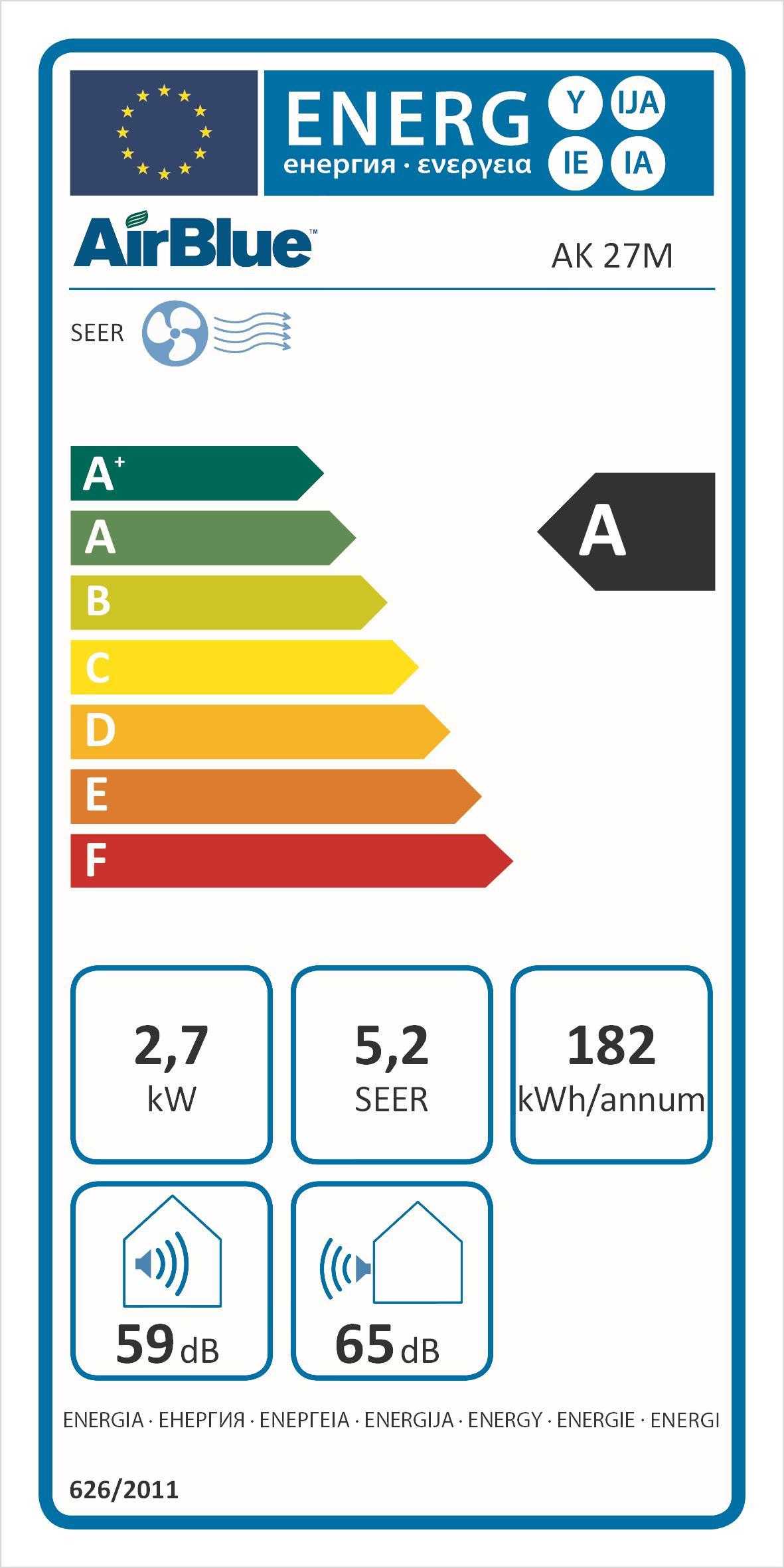 Swegon Fensterklimagerät Inverter  AK27M 