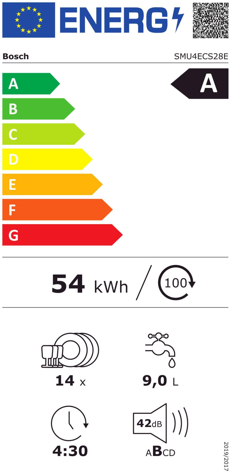 Bosch SMU4ECS28E Ed EB-Geschirrspüler 