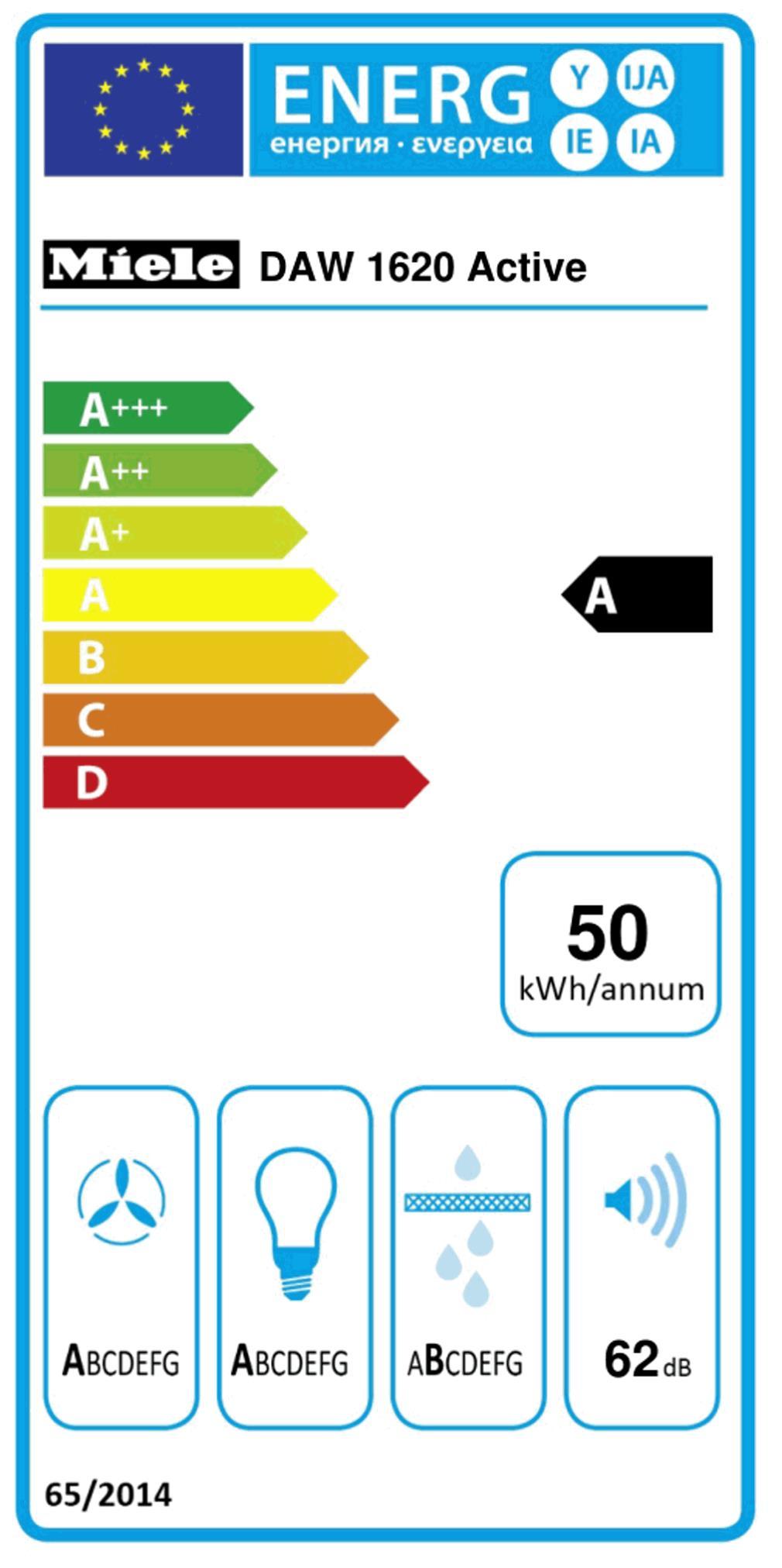 Miele DAW 1620 Ed Wandesse 