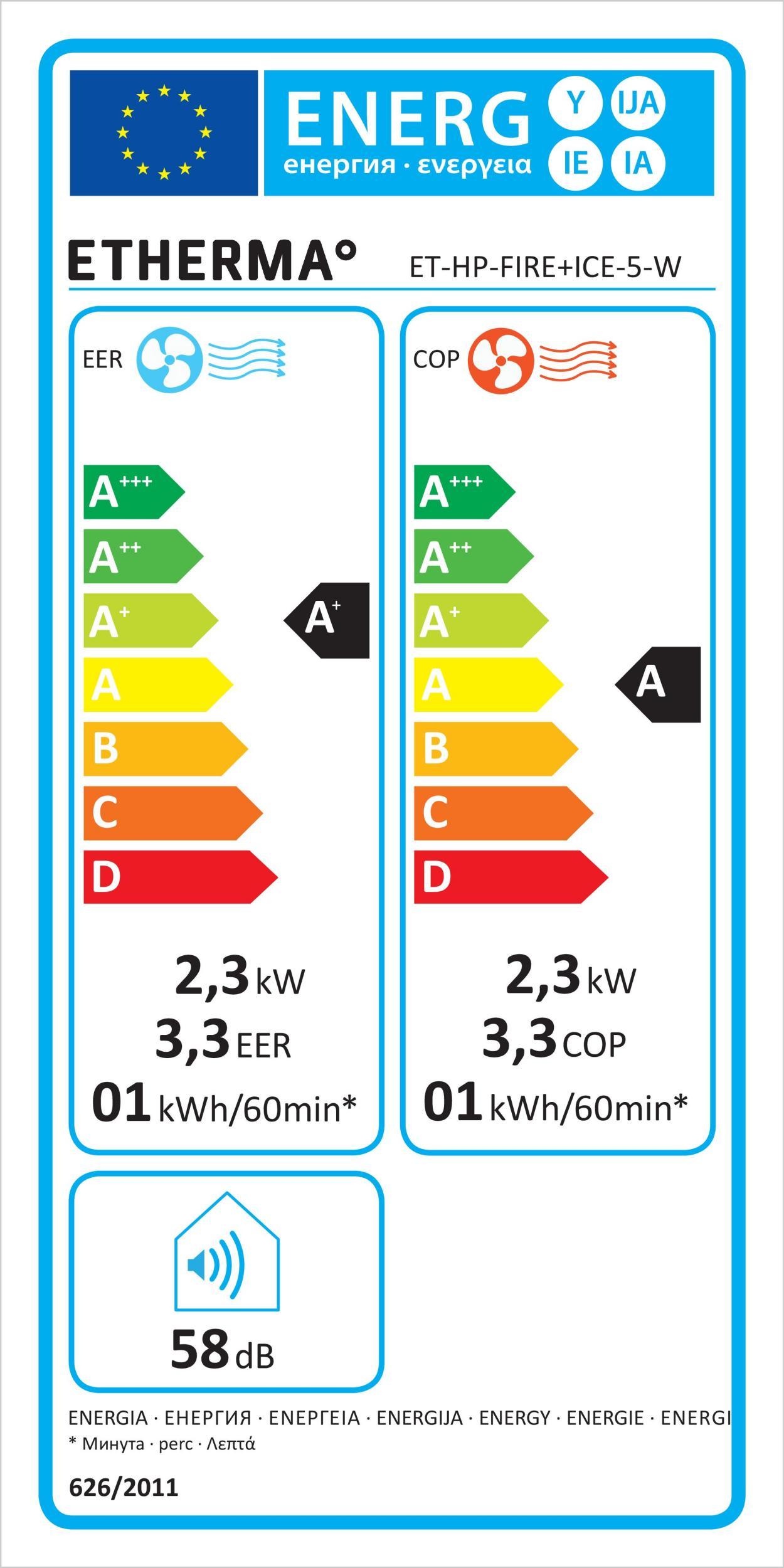 ETHERMA               ET-HP-FIRE+ICE-5-W 