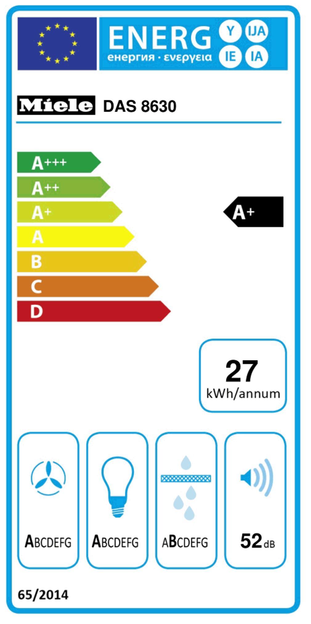 Miele DAS 8630 Ed Flachschirmhaube 