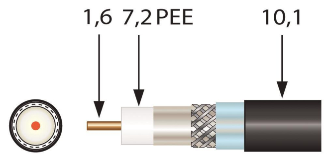 Televes Koax-Erdkabel EK1672plus-T 500m Trommel 1,6/7,2mm (Inhalt 1 Stück)