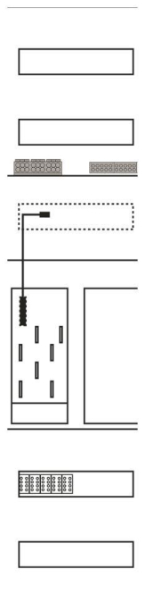 f-tronic Komplettschrank EHZ49-3-DS **1ZP EHZ 1100x300 mit. OKK-BKE 7120640