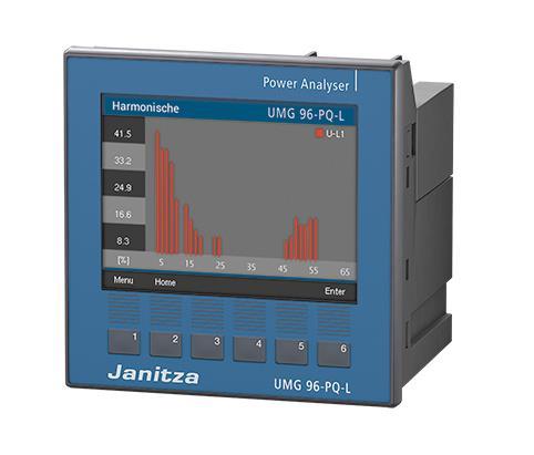 Janitza UMG 96-PQ-L, 90-277V Energiemessgerät 5236001 - 6368302