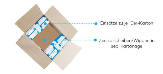 4011395348864 - BJ Großverpackung 100er 20 EUC-214 BULK SCHUKO Einsatz+Abdeckung getrennt verp 4011395348864 - BJ Großverpackung 100er 20 EUC-214 BULK SCHUKO Einsatz+Abdeckung getrennt verp